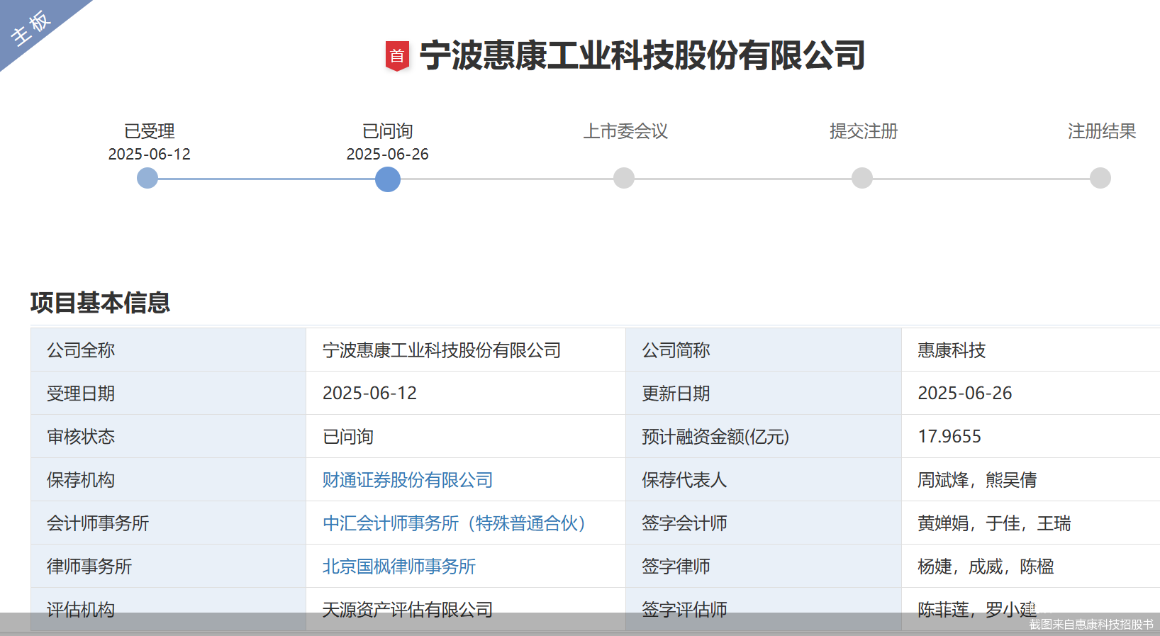 阿焕:截图来自惠康科技招股书