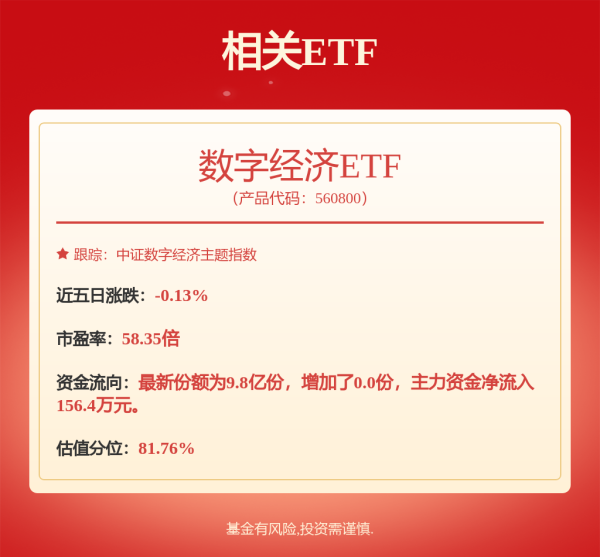 上尚策 汇安质选增利债券A,汇安质选增利债券C: 汇安质选增利债券型证券投资基金招募说明书