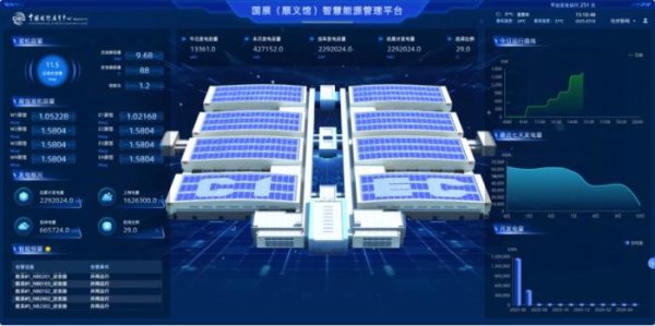 明利配资 第三届链博会实现全馆绿色供电