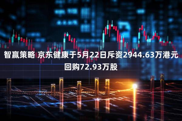 智赢策略 京东健康于5月22日斥资2944.63万港元回购72.93万股